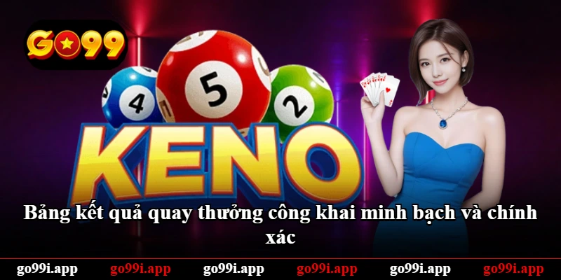 Bảng kết quả quay thưởng công khai minh bạch và chính xác